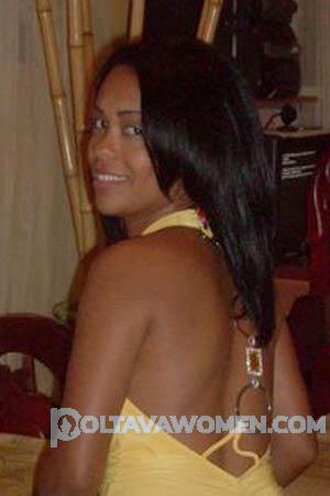 Ladies of Dominican Republic