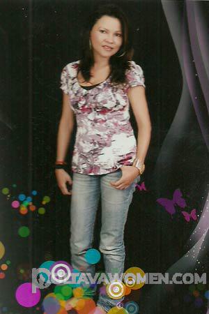 Ladies of Latin-America