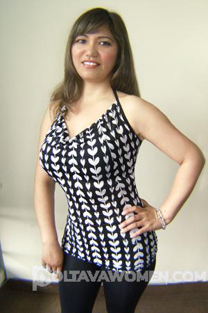 Ladies of Latin-America