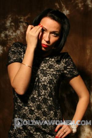 Ladies of Eastern-Europe