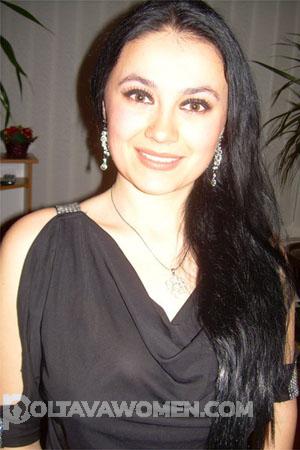 Ladies of Eastern-Europe