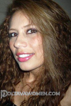 Ladies of Barranquilla