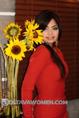 Ladies of Latin-America