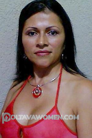 Ladies of Latin-America