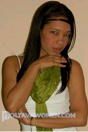 Ladies of Latin-America