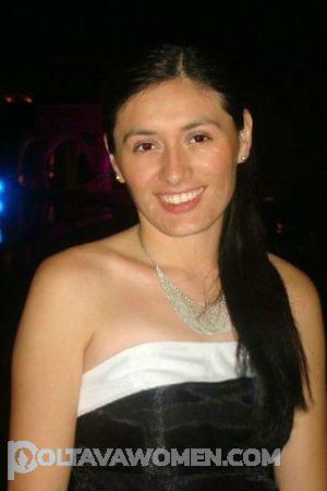 Ladies of Latin-America