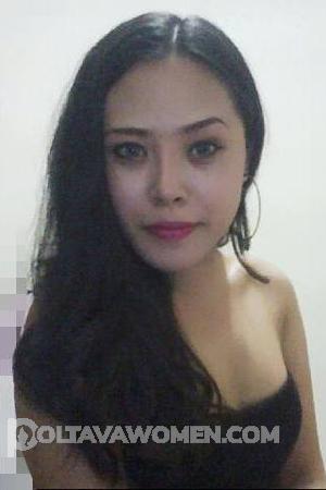 Ladies of Ratchaburi