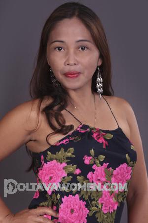 Ladies of Davao City