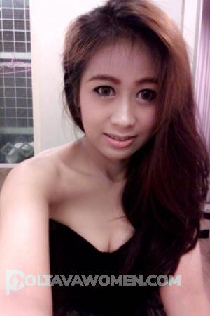 Ladies of Chaiyaphum