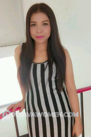 Ladies of Nonthaburi