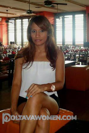 Ladies of Latin-America