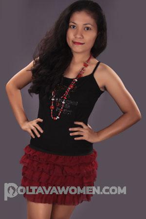 Ladies of Davao City