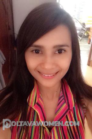 Ladies of Udon Thani