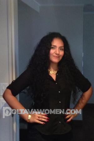 Ladies of Latin-America