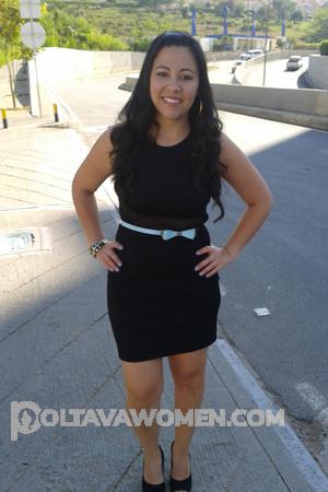 150280 - Luz Age: 45 - Colombia