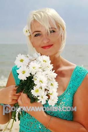 Ladies of Eastern-Europe