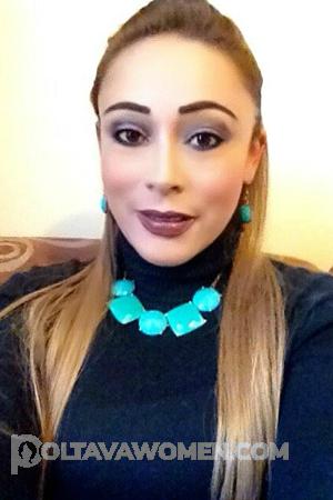 Ladies of Latin-America