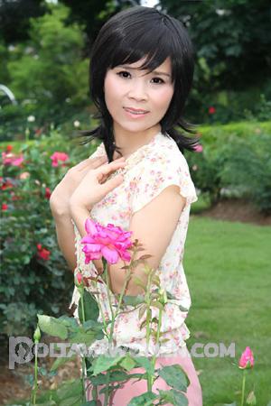 152128 - Yuxiang Age: 63 - China