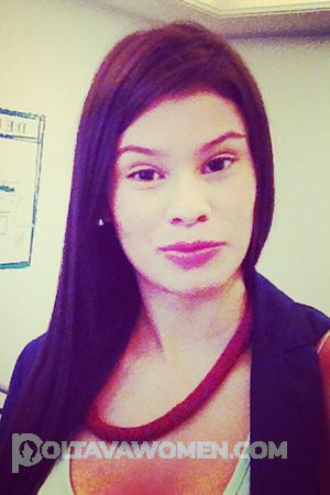 Ladies of Latin-America