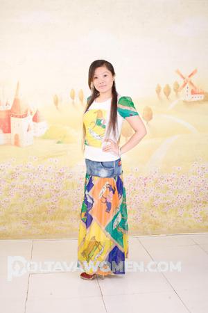 154317 - Juan Age: 50 - China