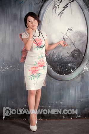 154529 - Xiaoyong Age: 55 - China