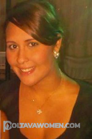 Ladies of Panama City