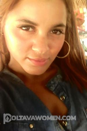 Ladies of Latin-America