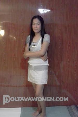 156818 - Anantaya Age: 40 - Thailand