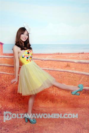 157891 - Rong Age: 32 - China