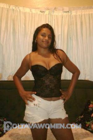 Ladies of Costa Rica