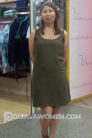 158574 - Nora Age: 56 - Kyrgyzstan