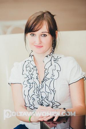 159488 - Anna Age: 33 - Ukraine