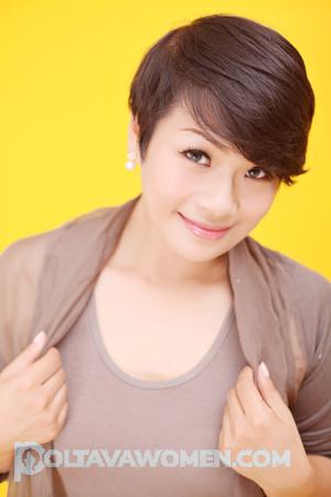 160288 - WenHong Age: 50 - China