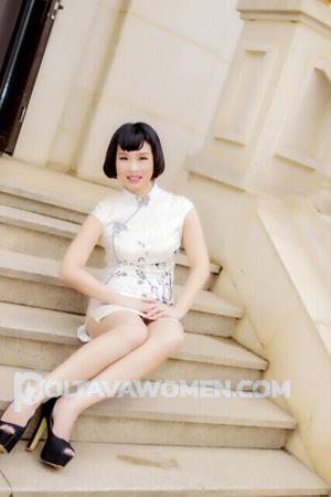 160928 - Qiu Age: 47 - China