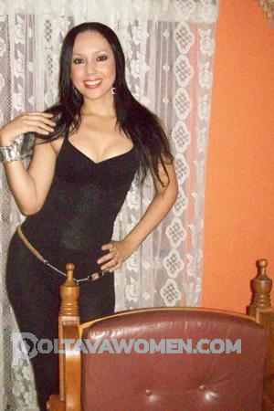 Ladies of Latin-America