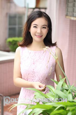 162574 - Yao Age: 40 - China