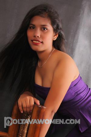 163487 - Mary Fatima Age: 27 - Philippines