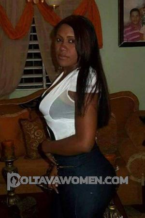 Ladies of Latin-America