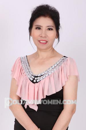 167124 - Yongping Age: 69 - China