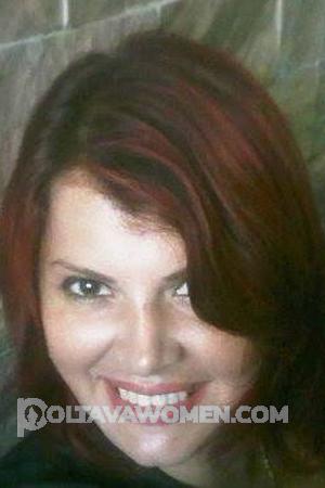 Ladies of Latin-America