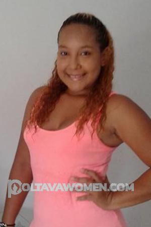 168996 - Kellis Age: 33 - Colombia