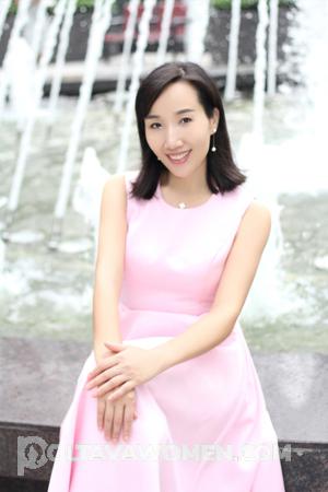 169023 - Min Age: 49 - China