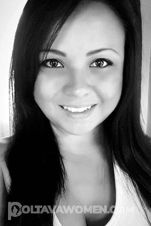 Ladies of Latin-America