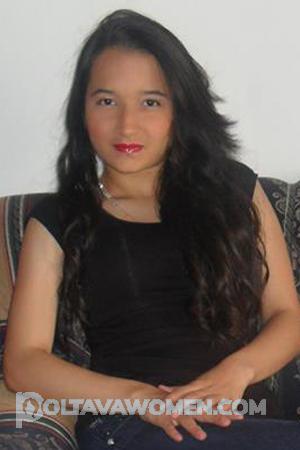 Ladies of Latin-America