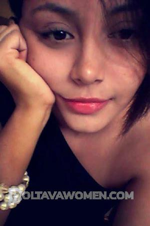 169796 - Elena Age: 30 - El Salvador