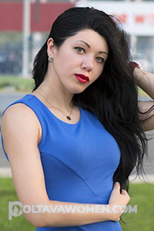 Ladies of Zaporozhye