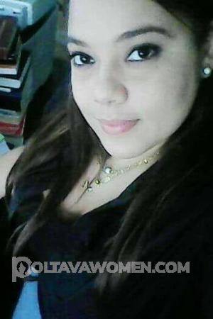 Ladies of Latin-America