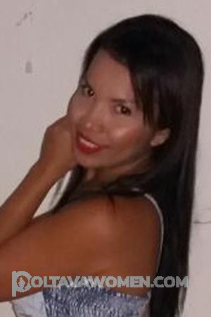 Ladies of Latin-America