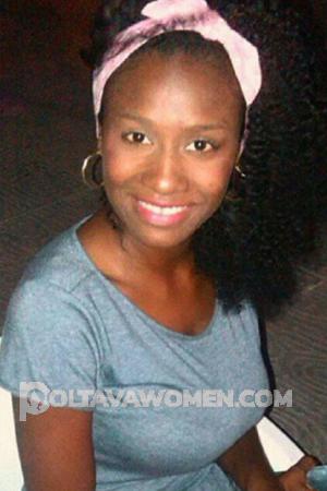 Ladies of Latin-America