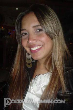 Ladies of Latin-America